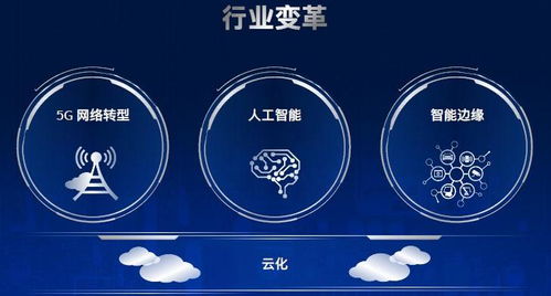英特爾全面的軟硬件實力,將在新基建浪潮中全面爆發